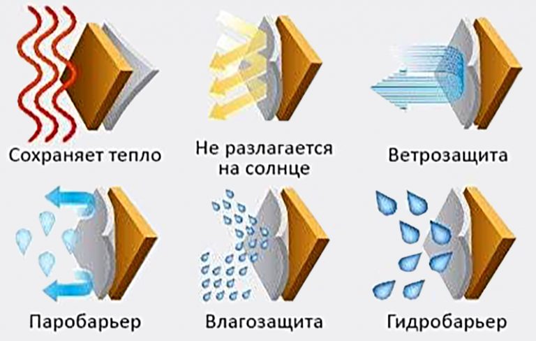 фотогалерея
